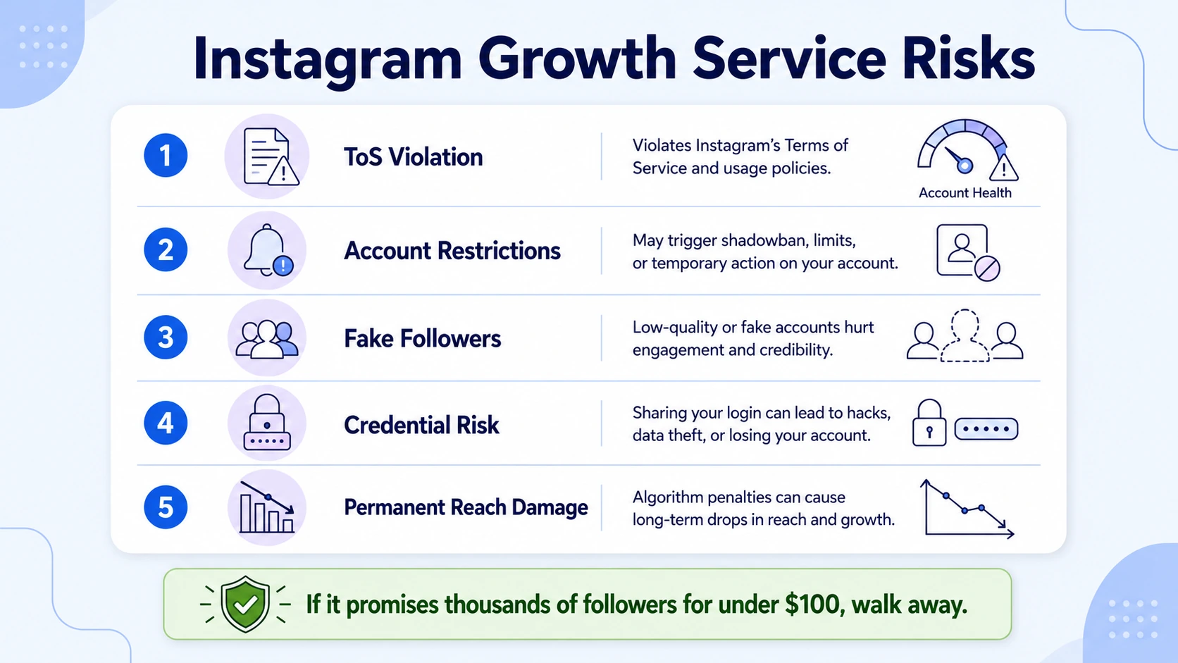 What Are the Risks of Using an Instagram Growth Service?