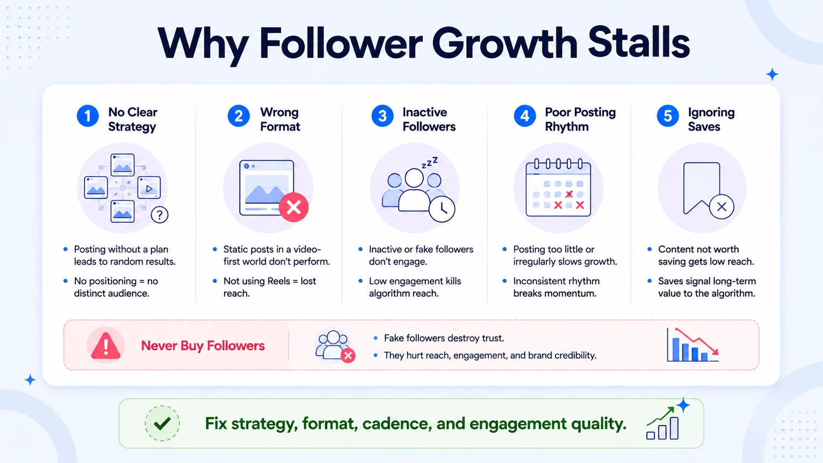 Why You're Not Getting Followers on Instagram (And How to Fix It)