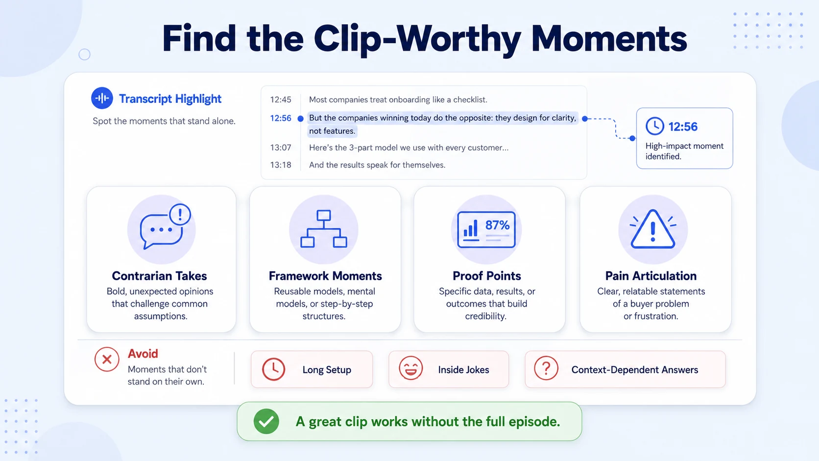 Which Parts of a B2B Podcast Should You Turn Into Clips?