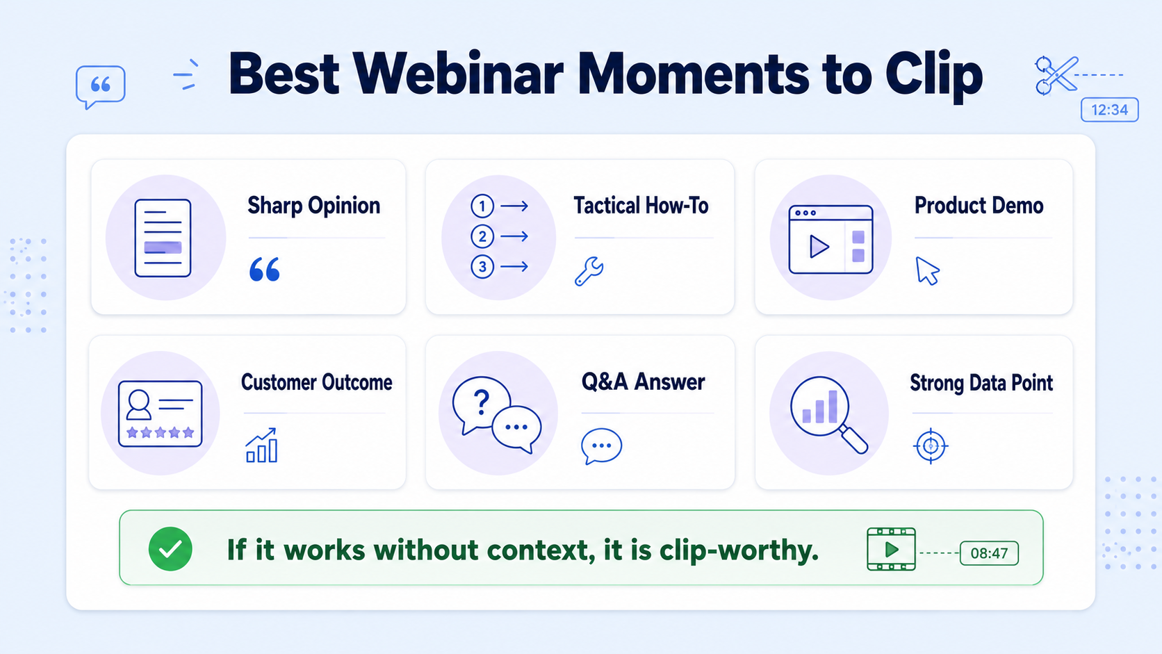 What Parts of a Webinar Should You Actually Clip for Social Media?
