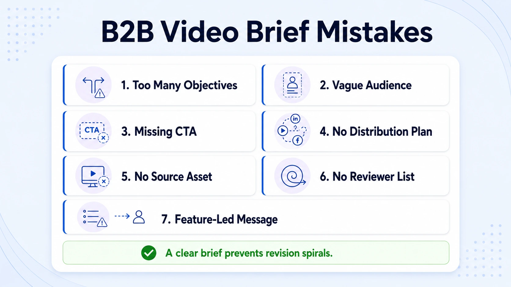 Common Mistakes in B2B Video Briefs (and How to Fix Them)