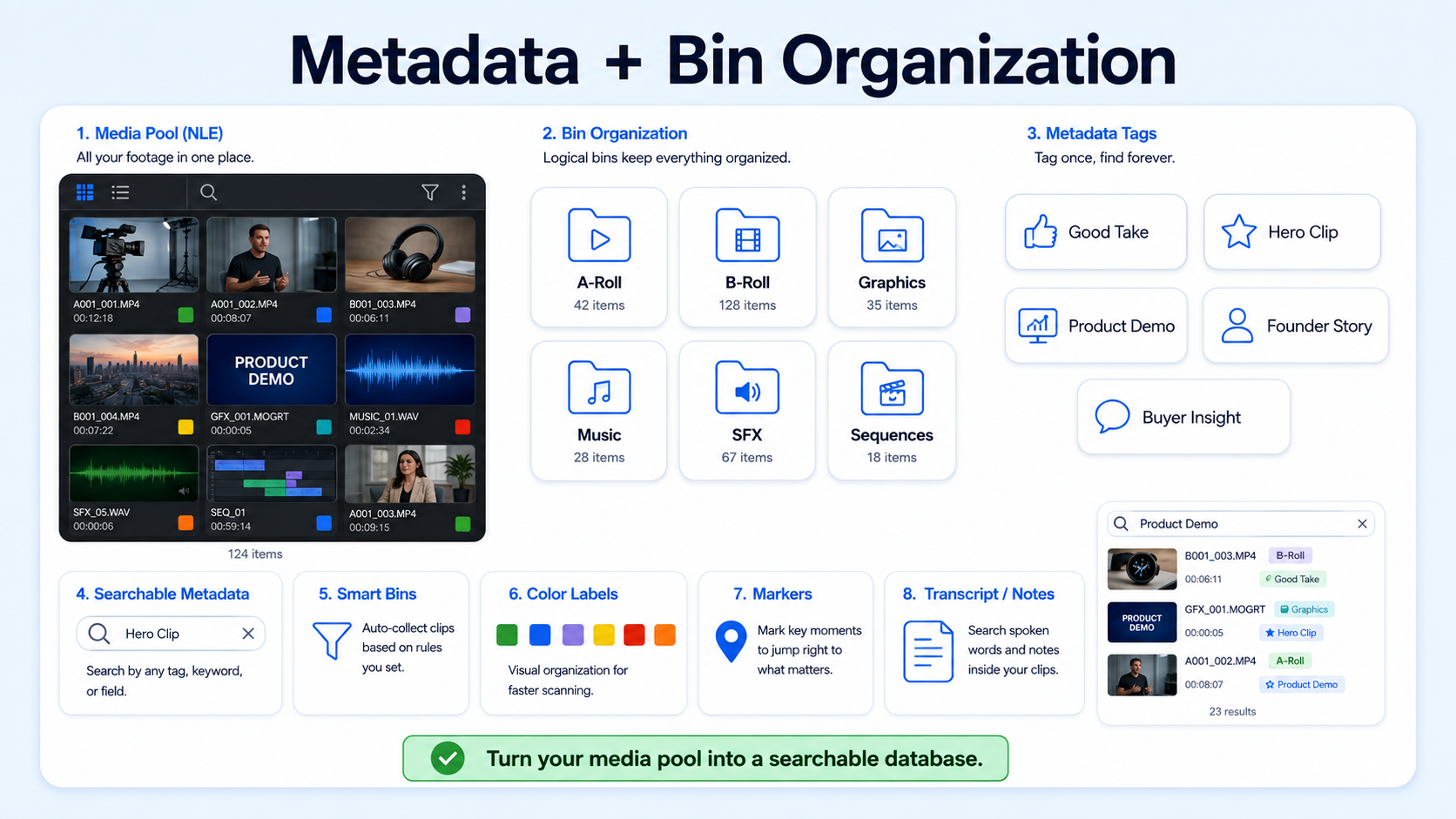 How Do Professional Editors Use Metadata Tagging and Bin Organization?