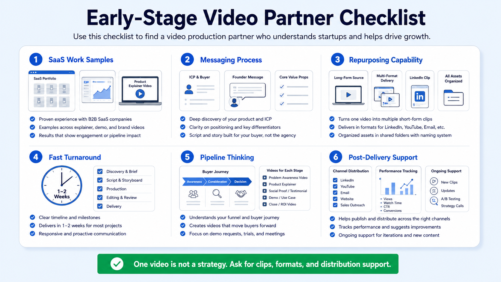 What to Look for in a Video Production Partner as an Early-Stage Startup