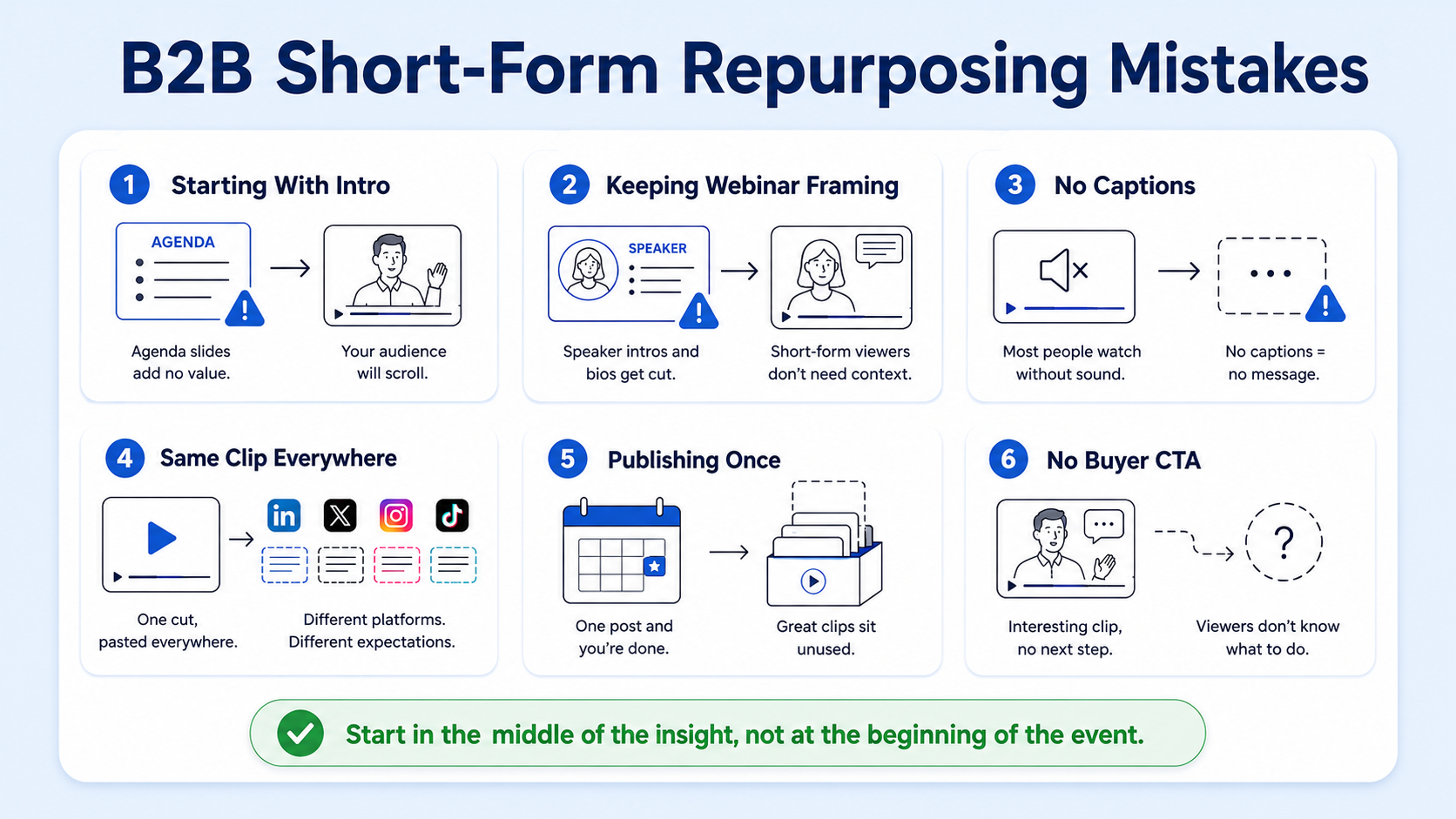 Common Mistakes When Repurposing B2B Content Into Short-Form Video