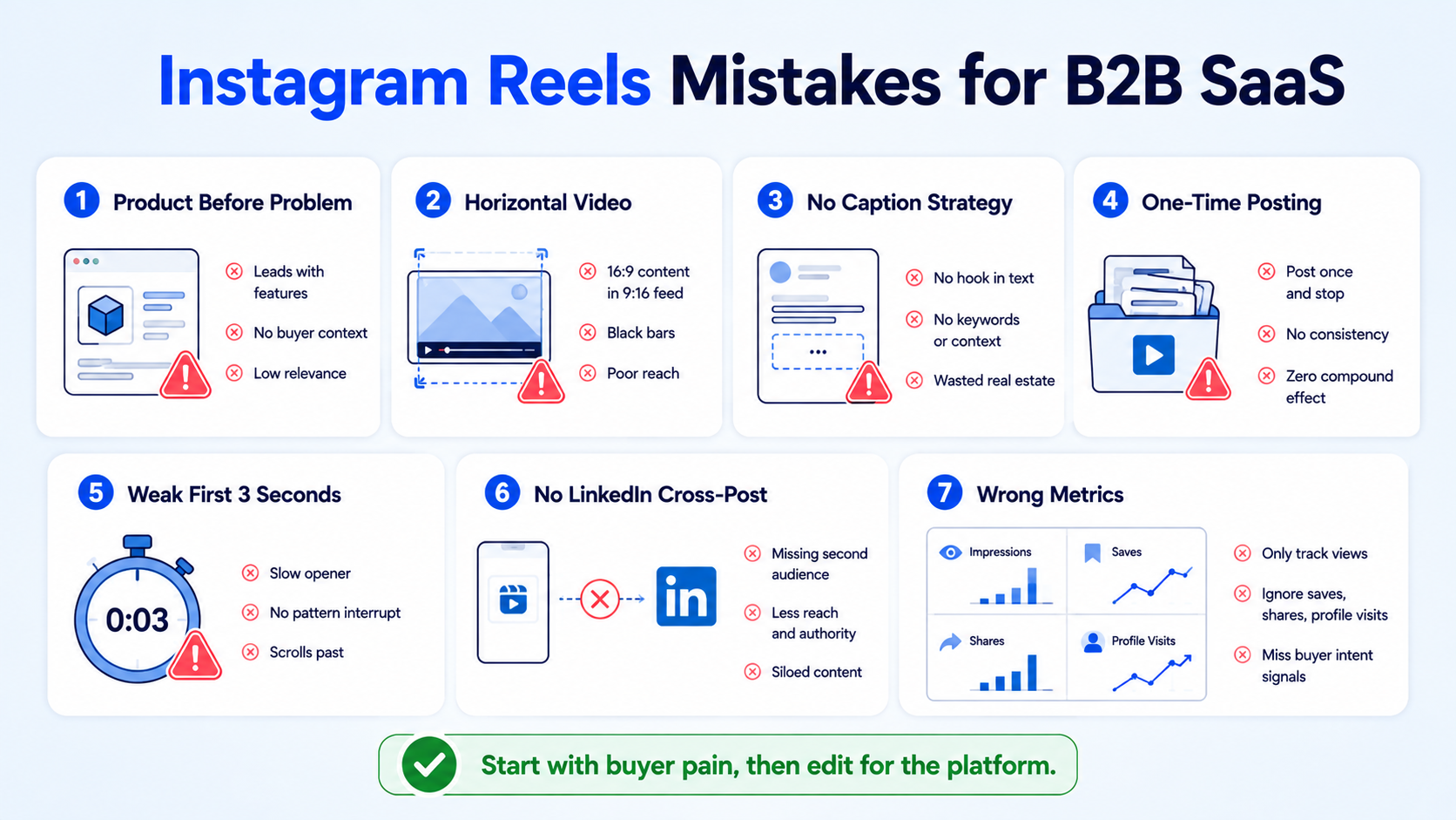 Common Mistakes B2B SaaS Brands Make With Instagram Reels
