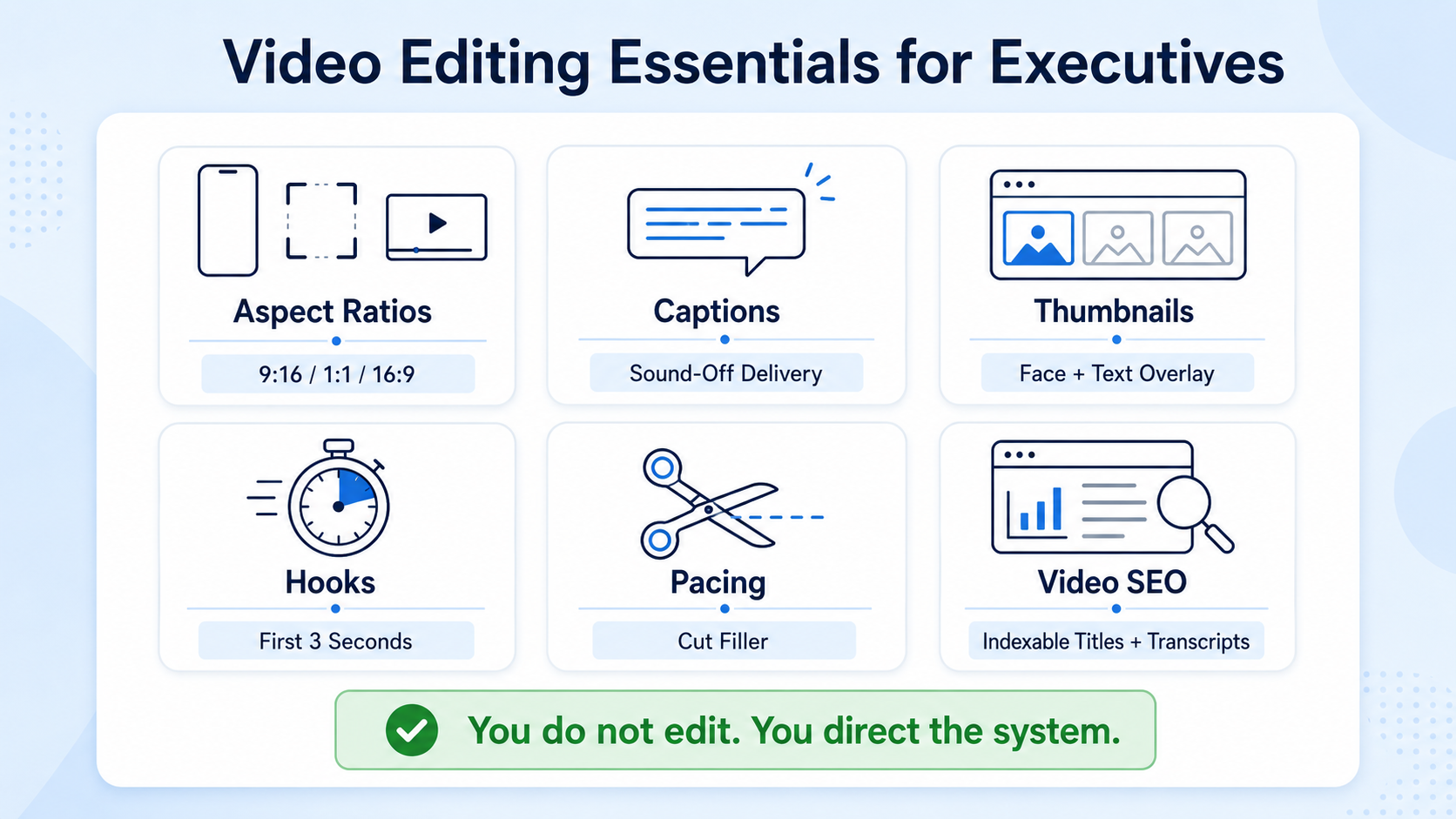 What Executives Need to Know About Video Editing: The Technical Essentials