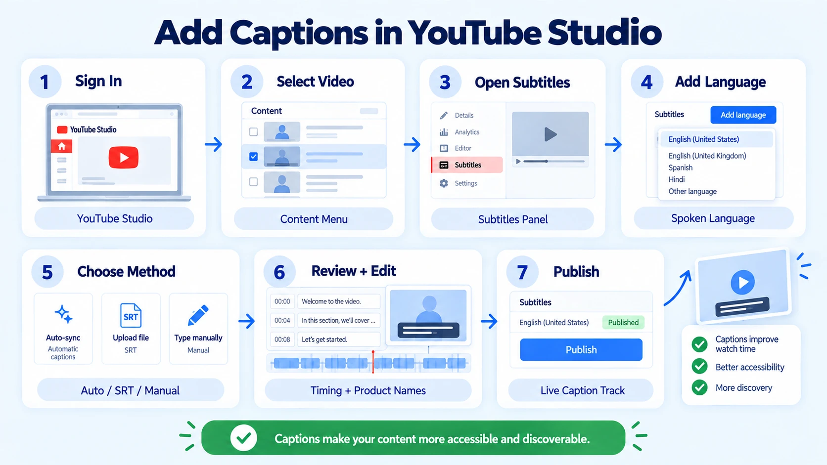 Step-by-Step Guide to Adding Captions in YouTube Studio