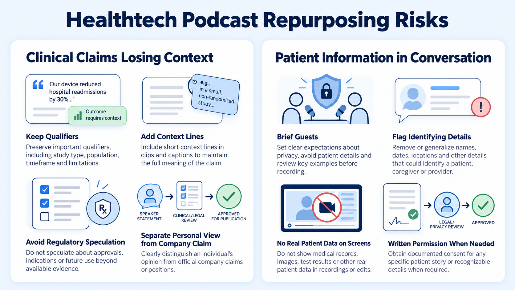 The Two Risks That Make Healthtech Different