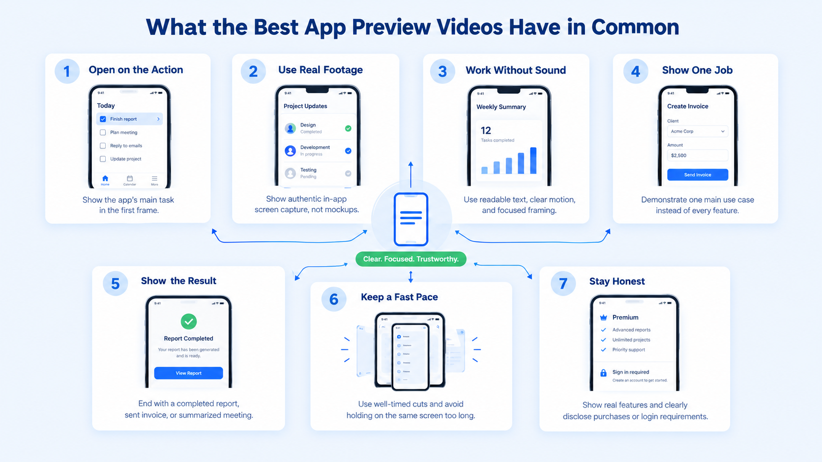 What the best app preview videos have in common