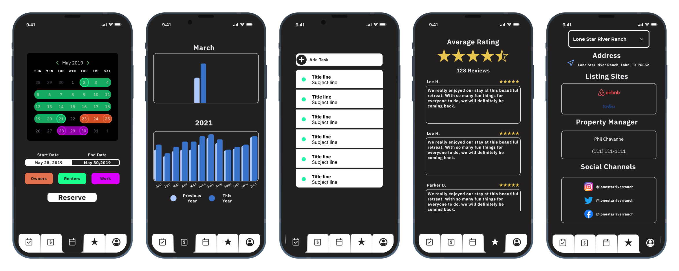 UX design, UI design, app design, mobile app