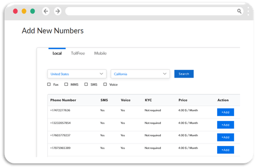 LimePhone dashboard for adding and managing local business phone numbers