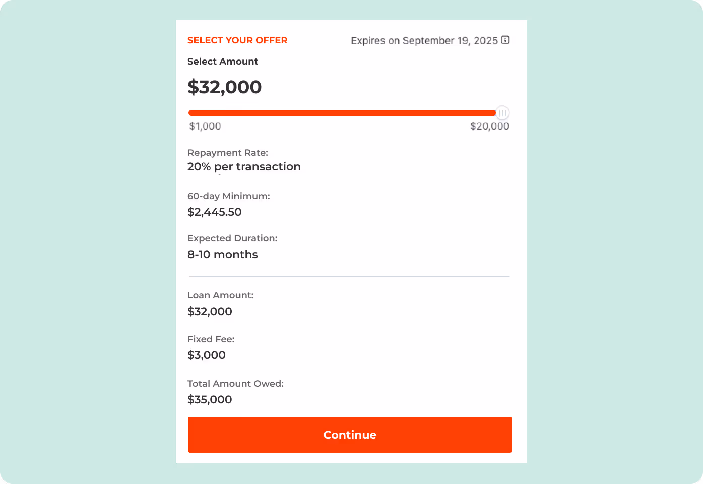 Capital loan details