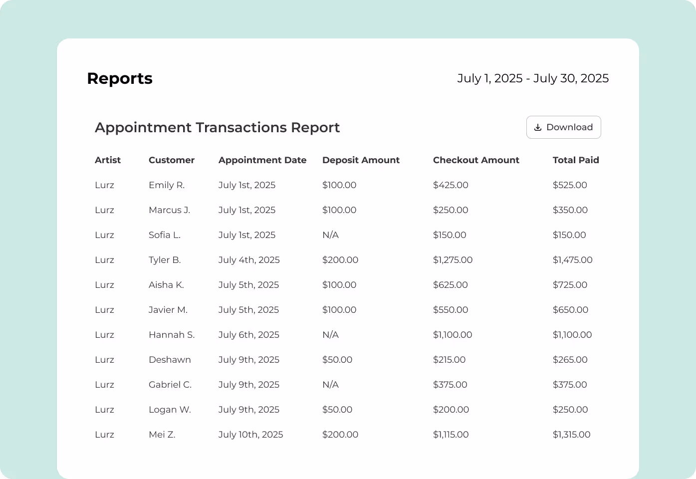 Appointment transactions report in Porter