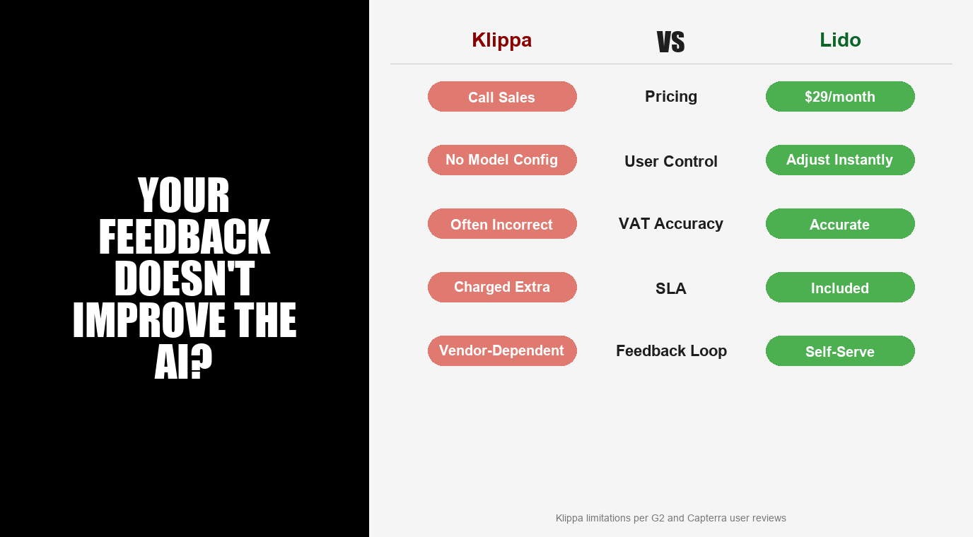 Lido vs Klippa DocHorizon comparison: pricing, user control, VAT accuracy, SLA, and feedback loop