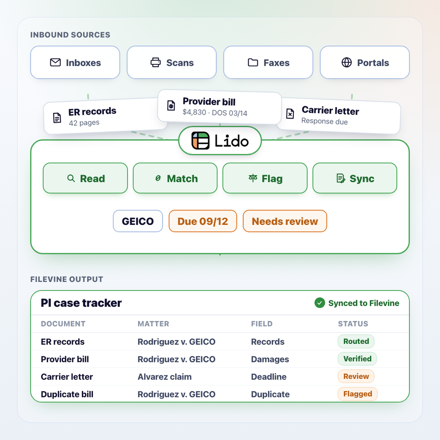 Filevine PI document intake workflow in Lido