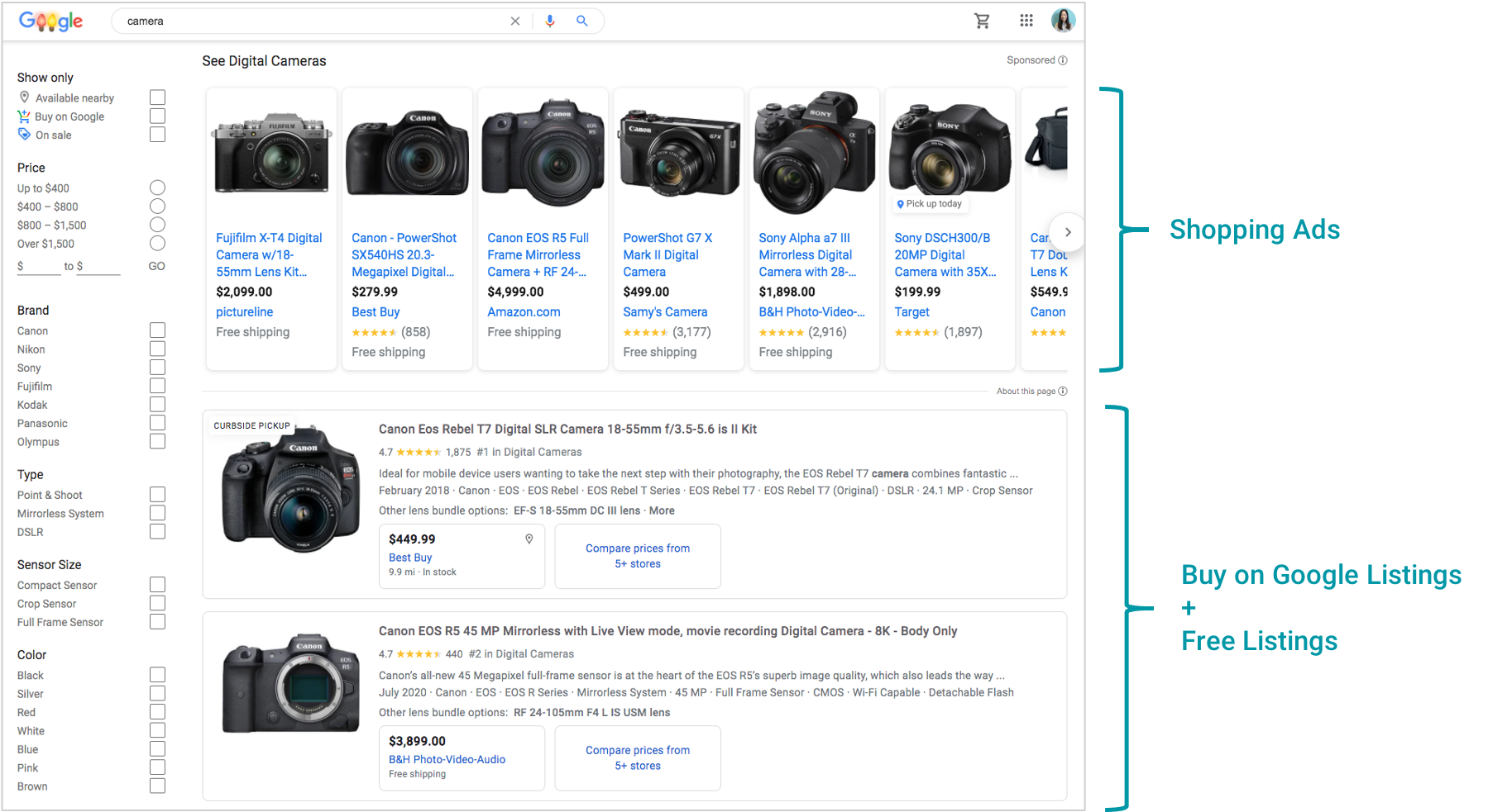 screenshot of google shopping placements