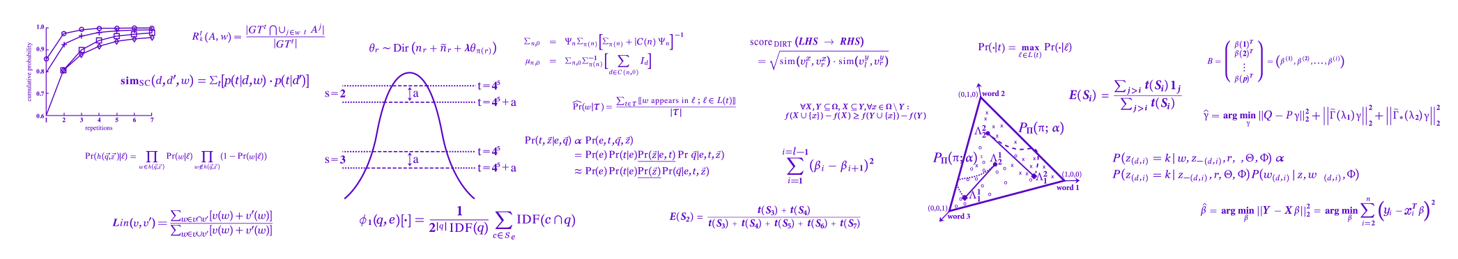 research scientist yahoo