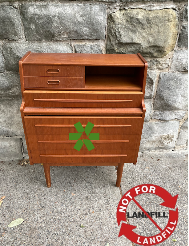 What is the Cheapest Way to Get Rid of Rubbish?