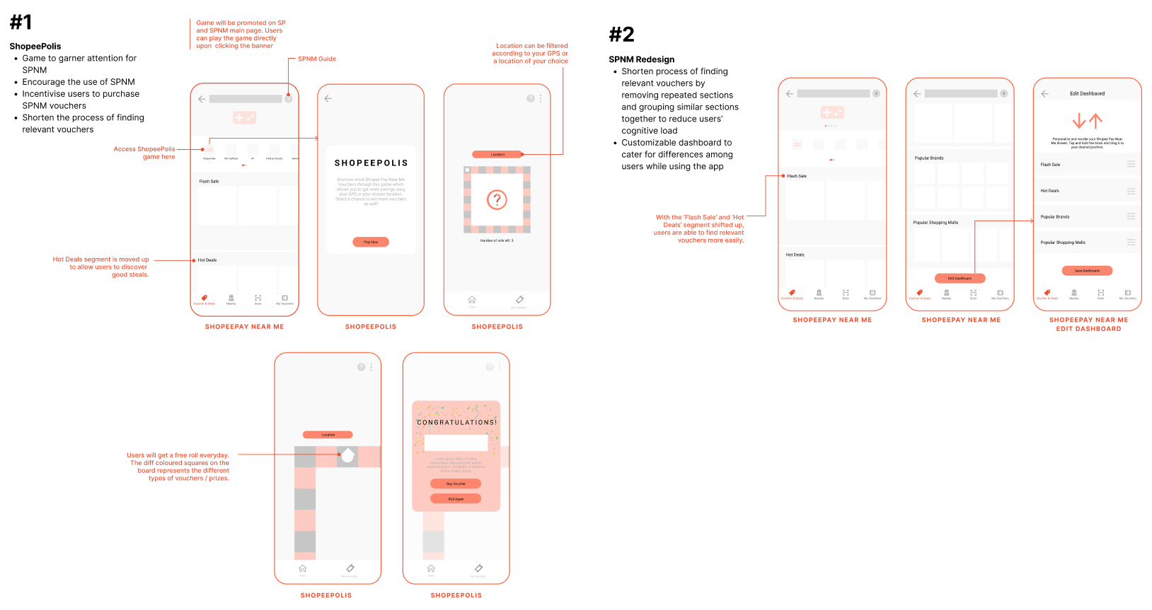 Wireframes