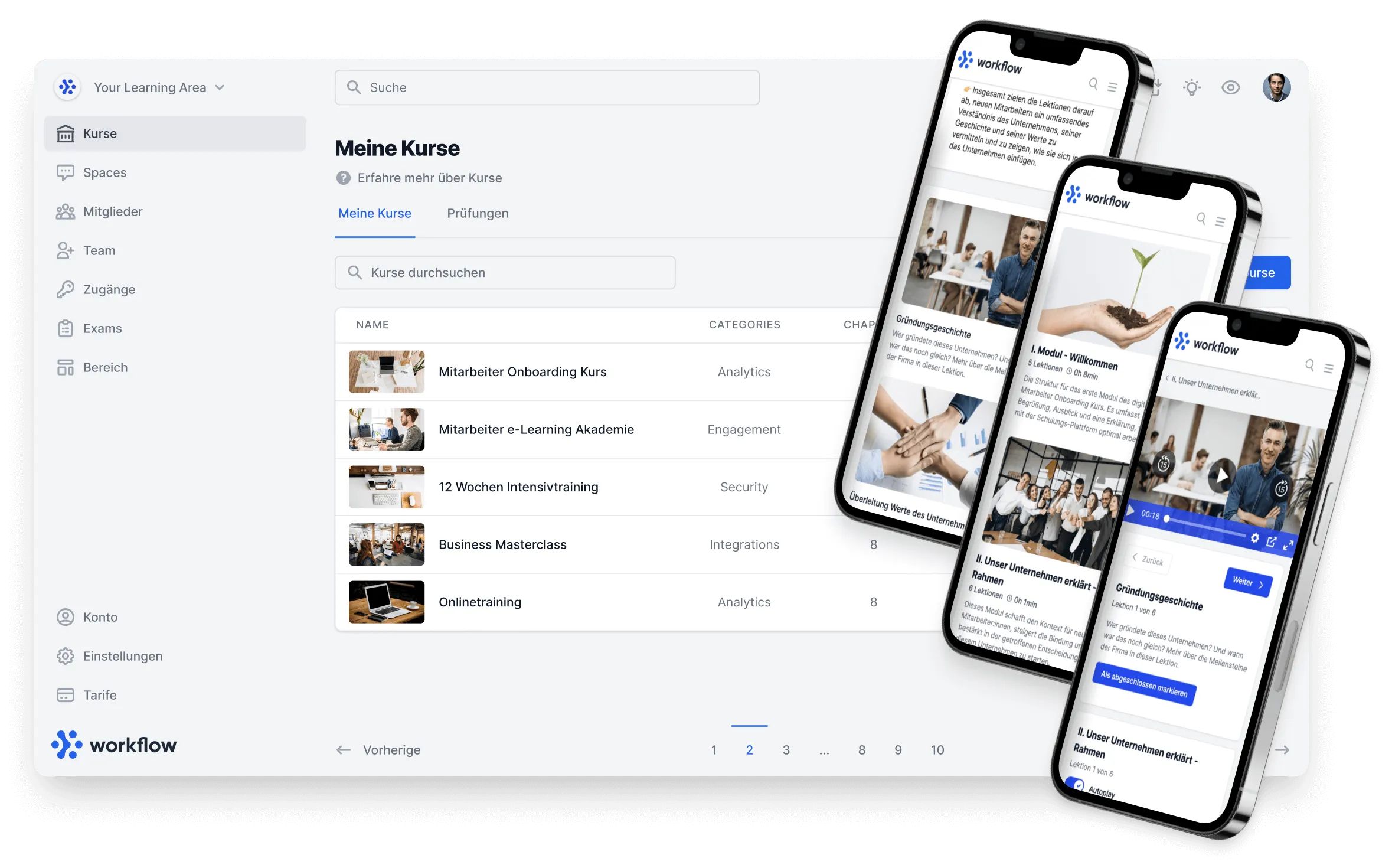 Digital Onboarding for agencies and coaches
