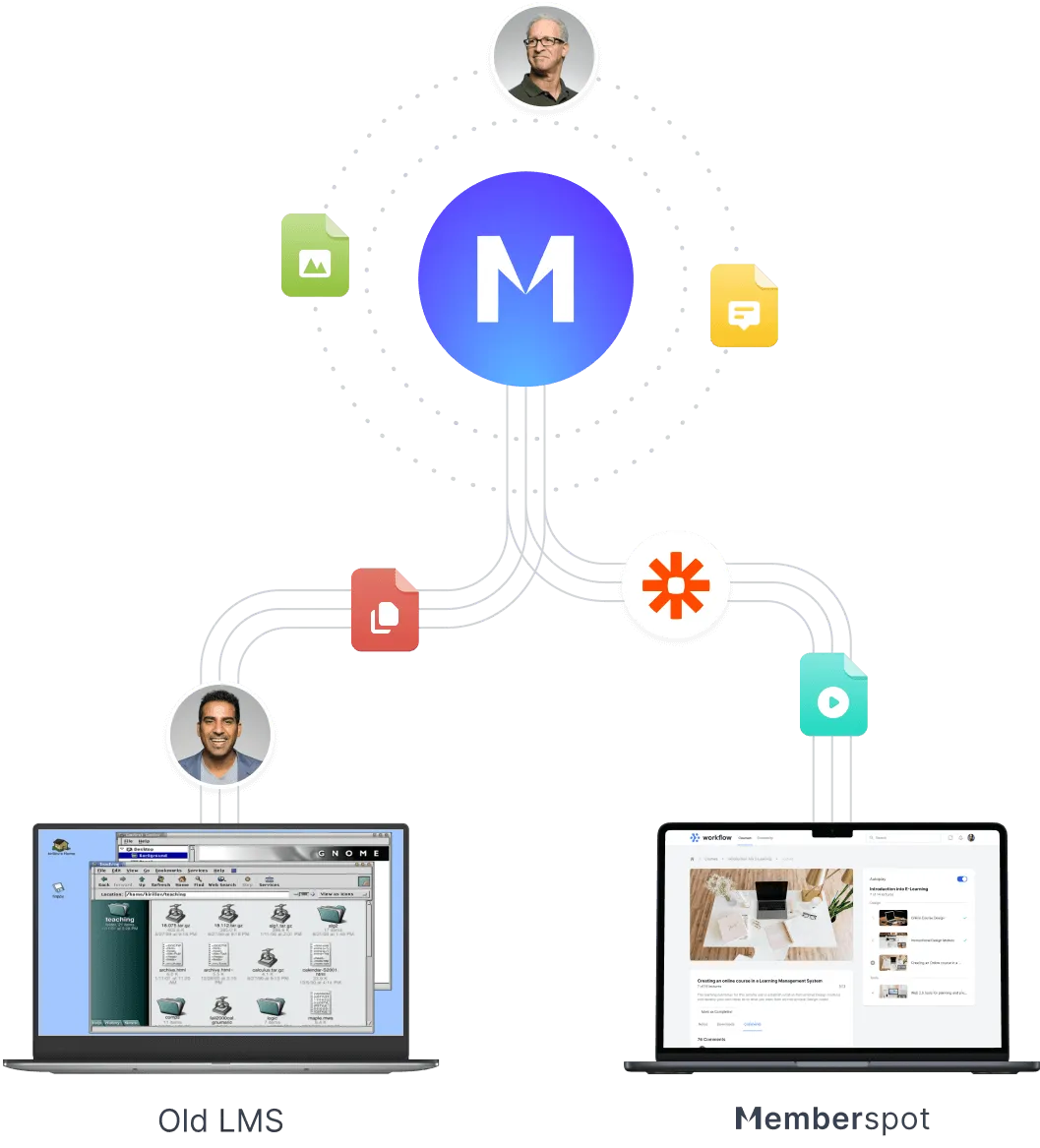 data migration

