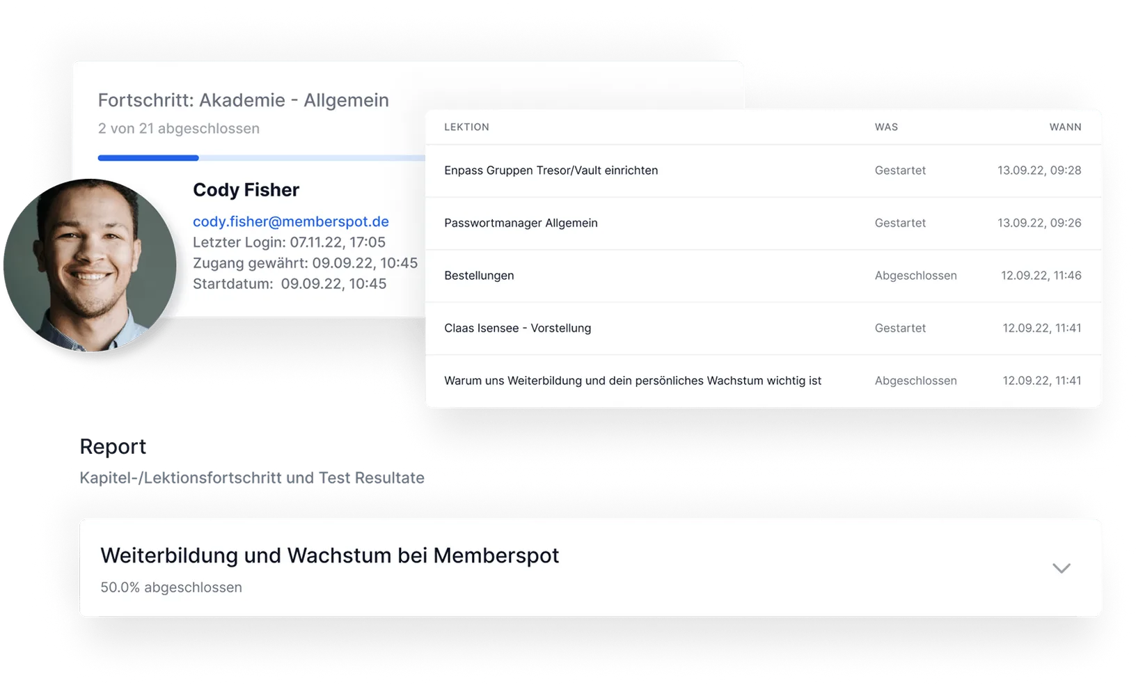Experte Visualisierung