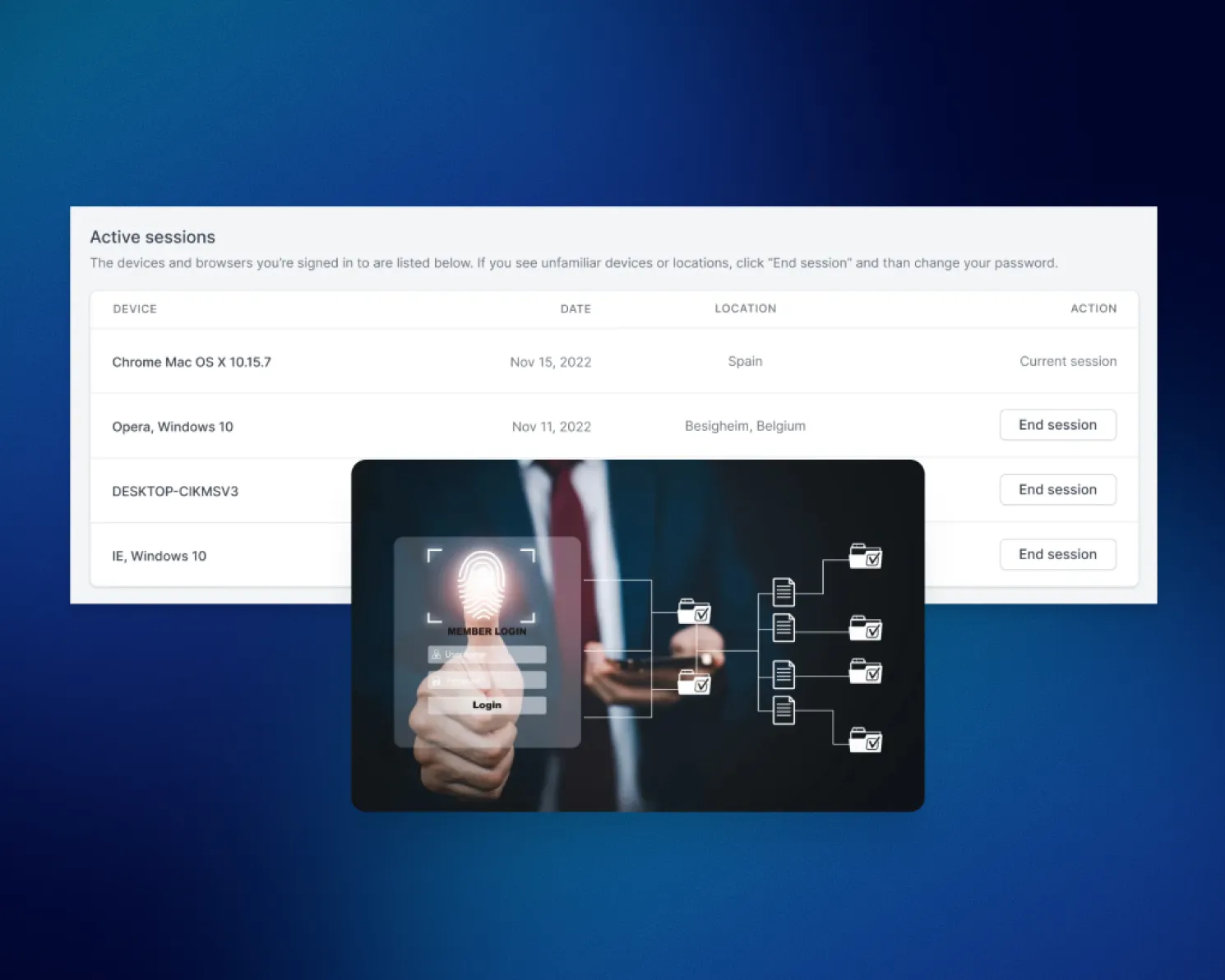 Secure Visualisierung