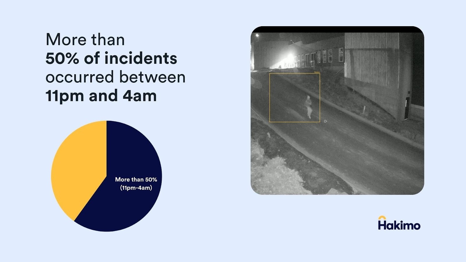 Total Revenue Analysis.jpg