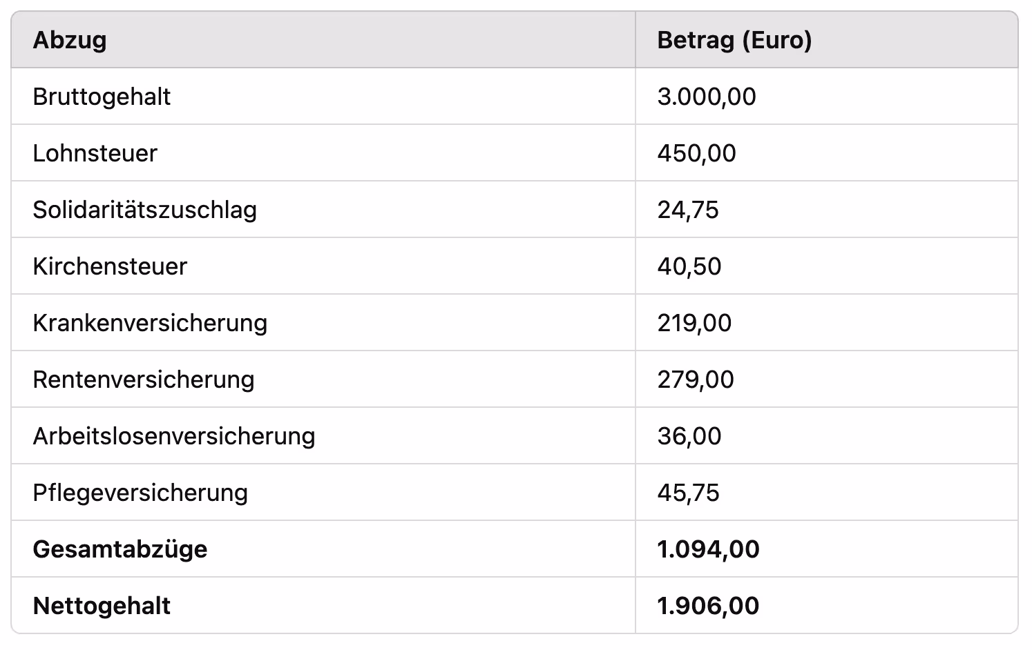 Bildschirmfoto 2024-09-23 um 15.36.17.png