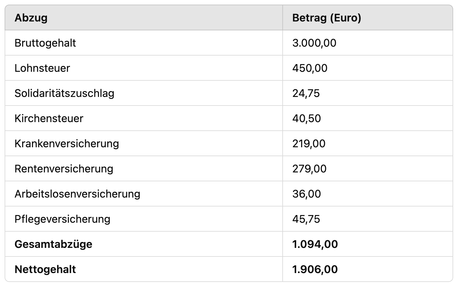 Bildschirmfoto 2024-09-23 um 15.36.17.png