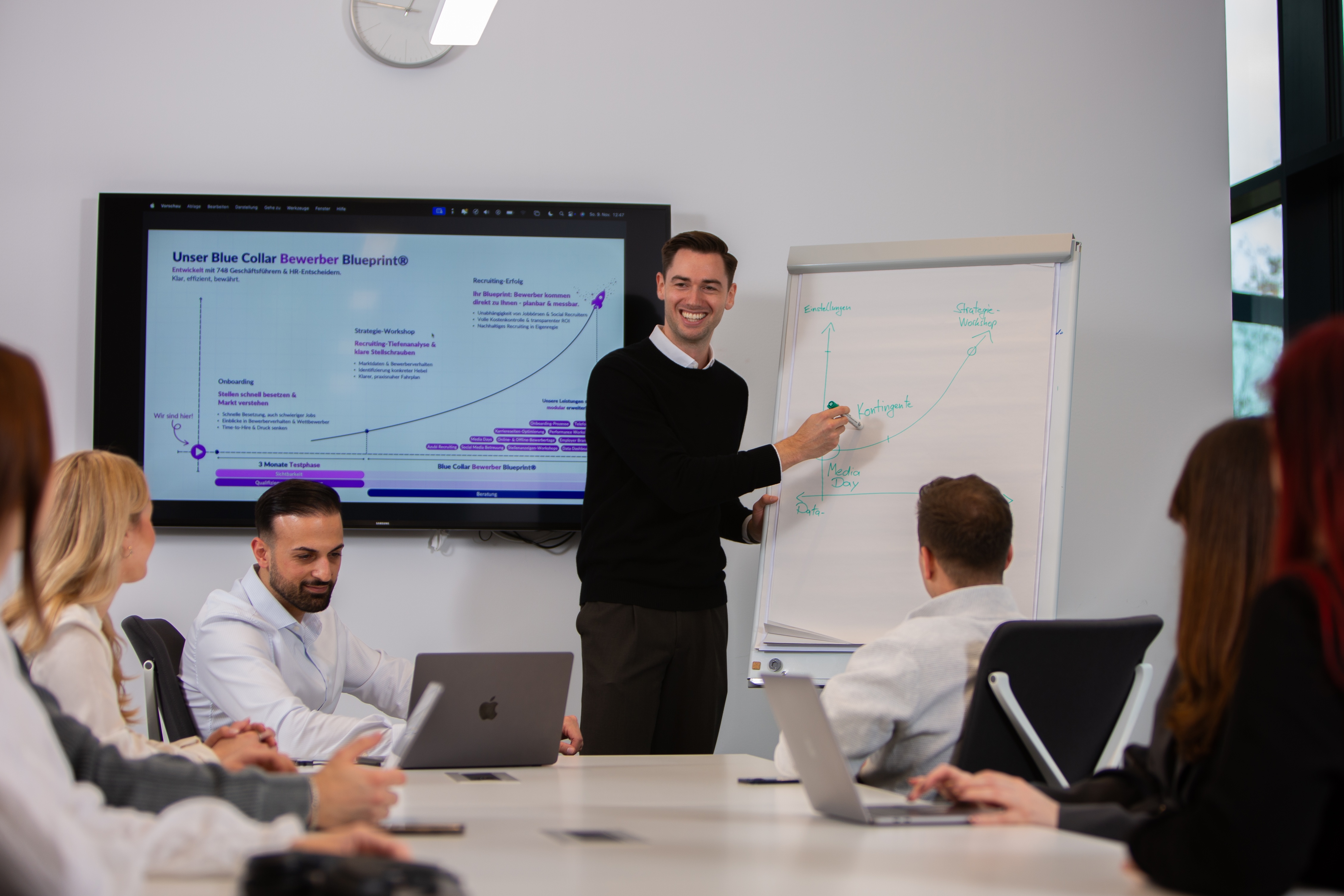 Schneller zu Top Talenten: Wie wird Simplejobs zum Gamechanger für Ihr HR?