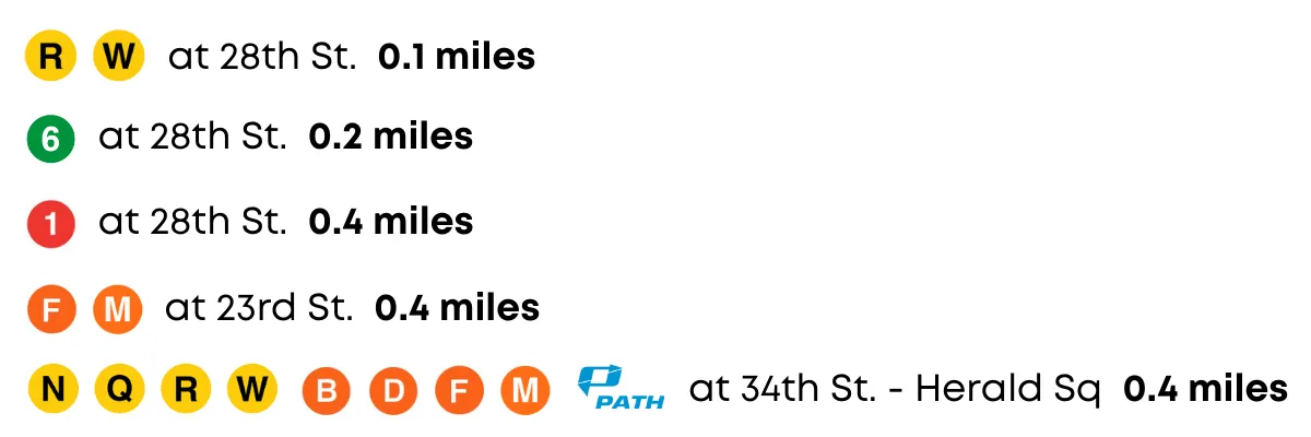 Distances to nearby subway and PATH stations: R and W lines at 28th St. 0.1 miles; 6 line at 28th St. 0.2 miles; 1 line at 28th St. 0.4 miles; F and M lines at 23rd St. 0.4 miles; N, Q, R, W, B, D, F, M, and PATH at 34th St. Herald Square 0.4 miles.