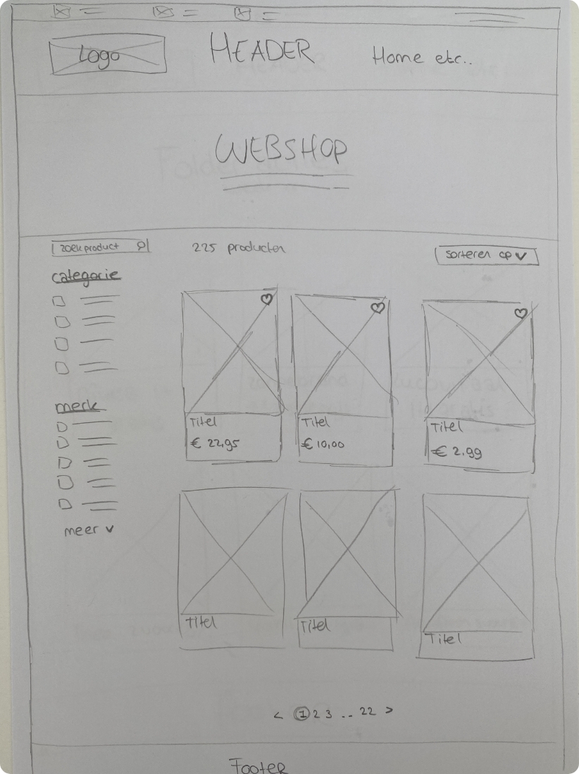 Schets van de webshop pagina van de website