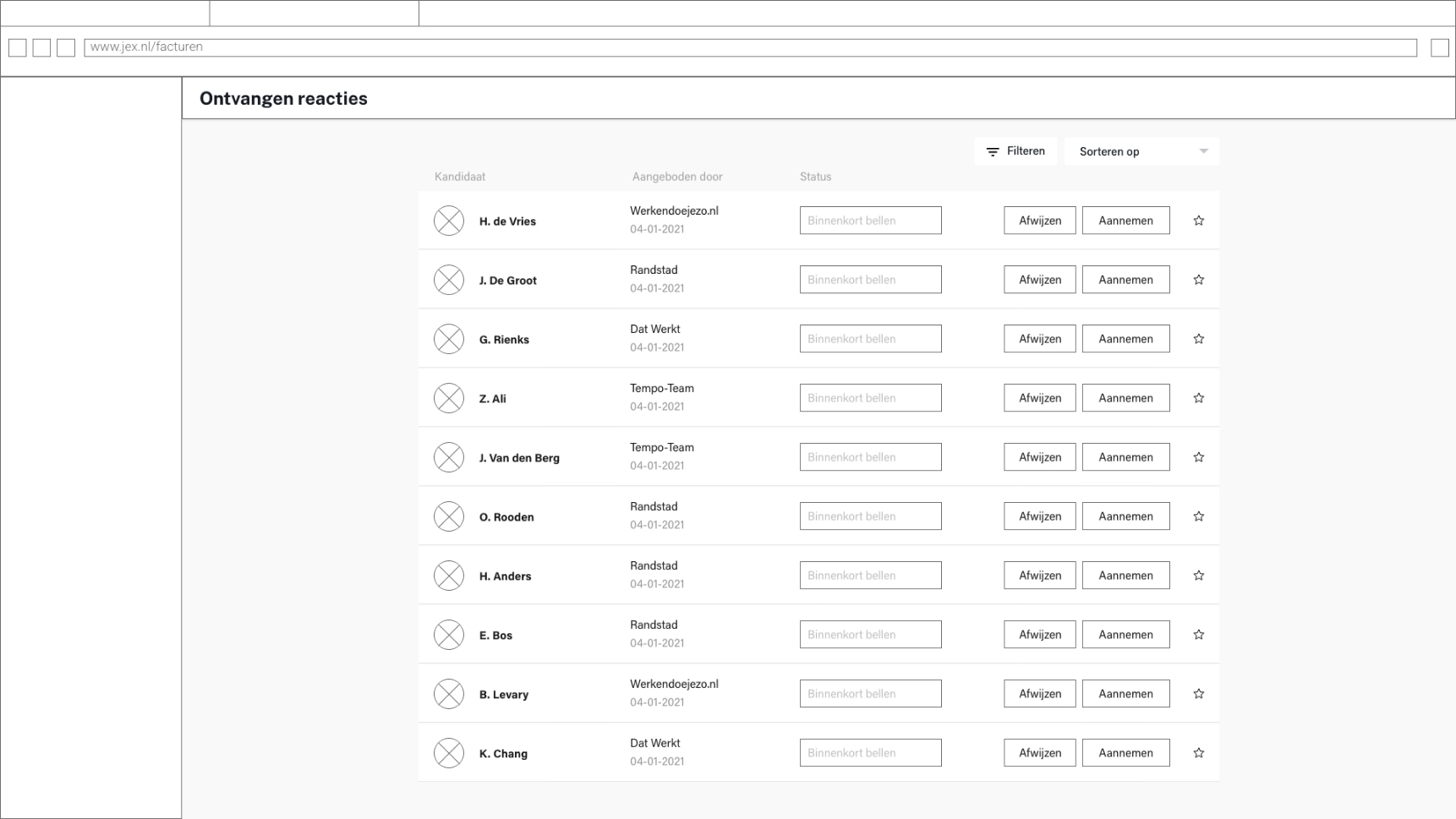 Persona van een klant van Drogisterij Zuyderwijk