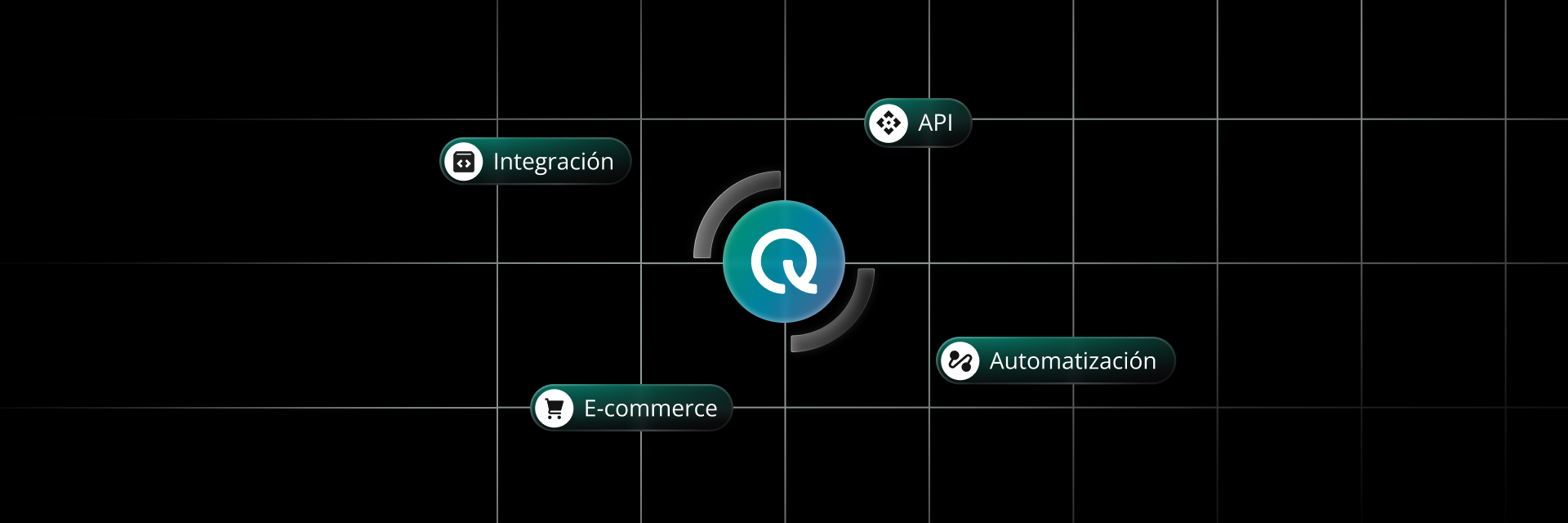 Integración a medida con seQura