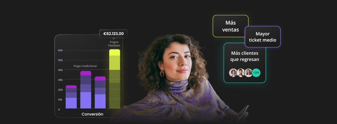 Contenido generar leads ecommerce y formación