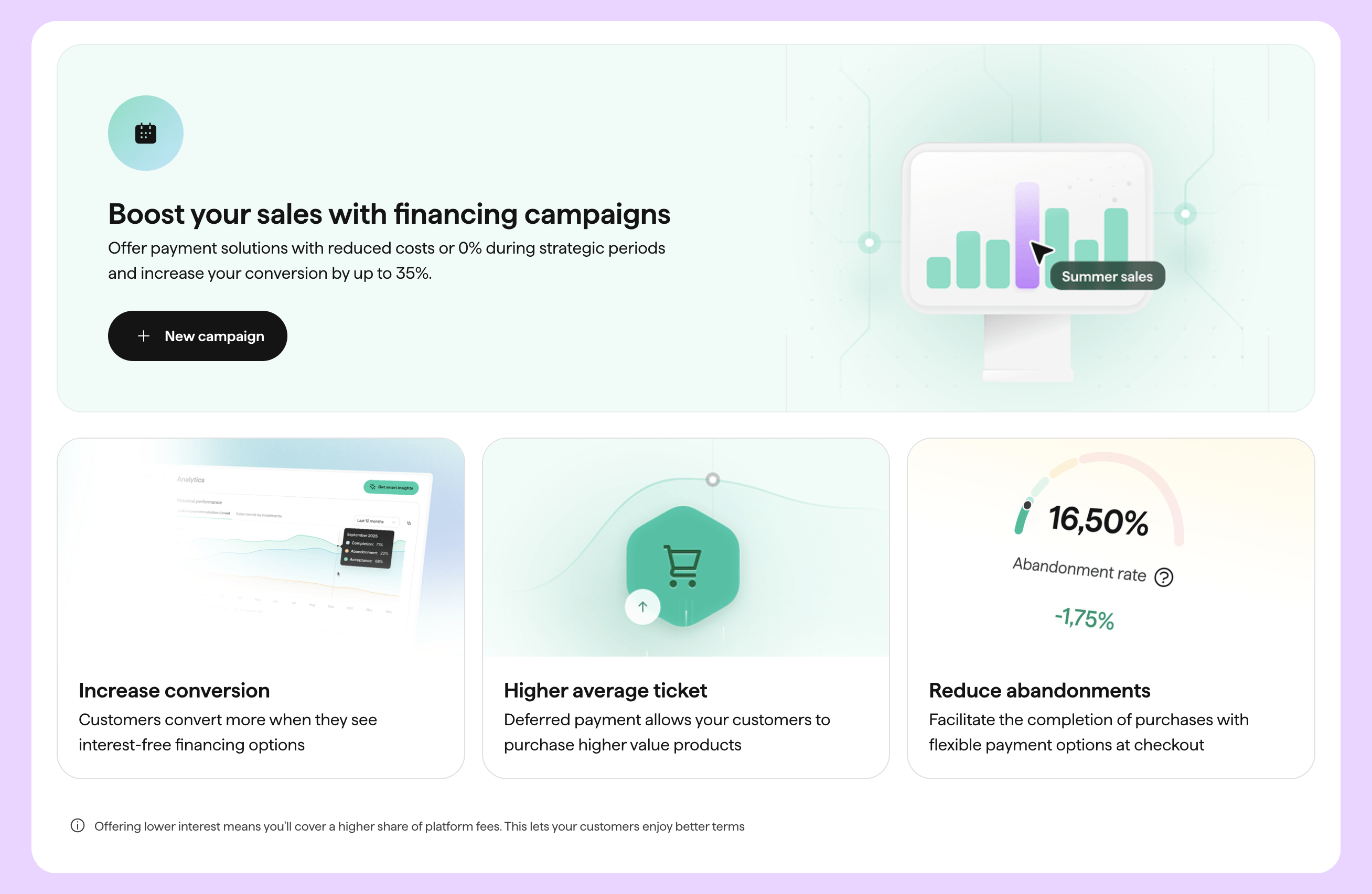 Promotional financing campaigns