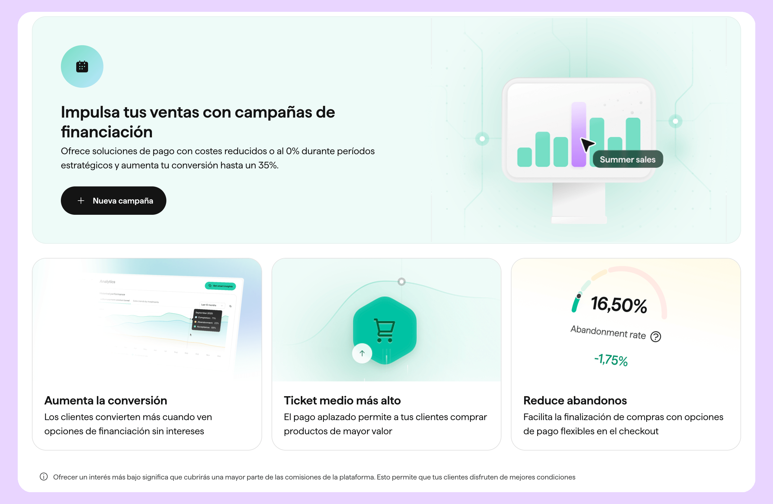 Campañas de financiación promocional