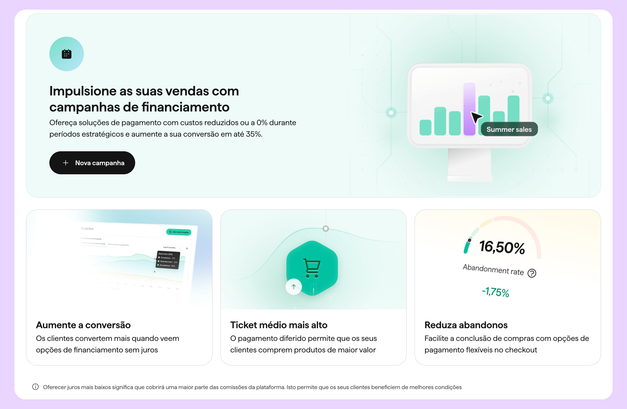 Campanhas de financiamento promocional