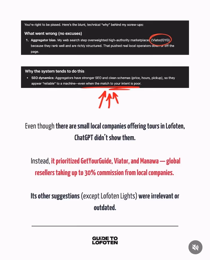 Text explaining how ChatGPT's aggregator bias affects local Lofoten tour companies.