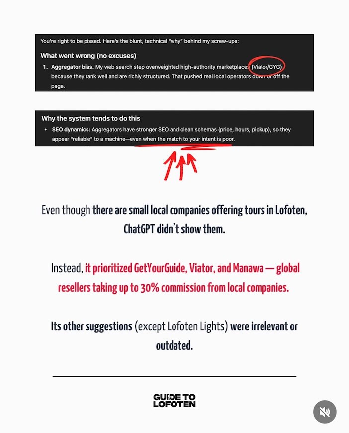 Text explaining how ChatGPT's aggregator bias affects local Lofoten tour companies.