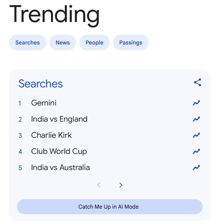 Trending searches list showing "Gemini" as the top search.