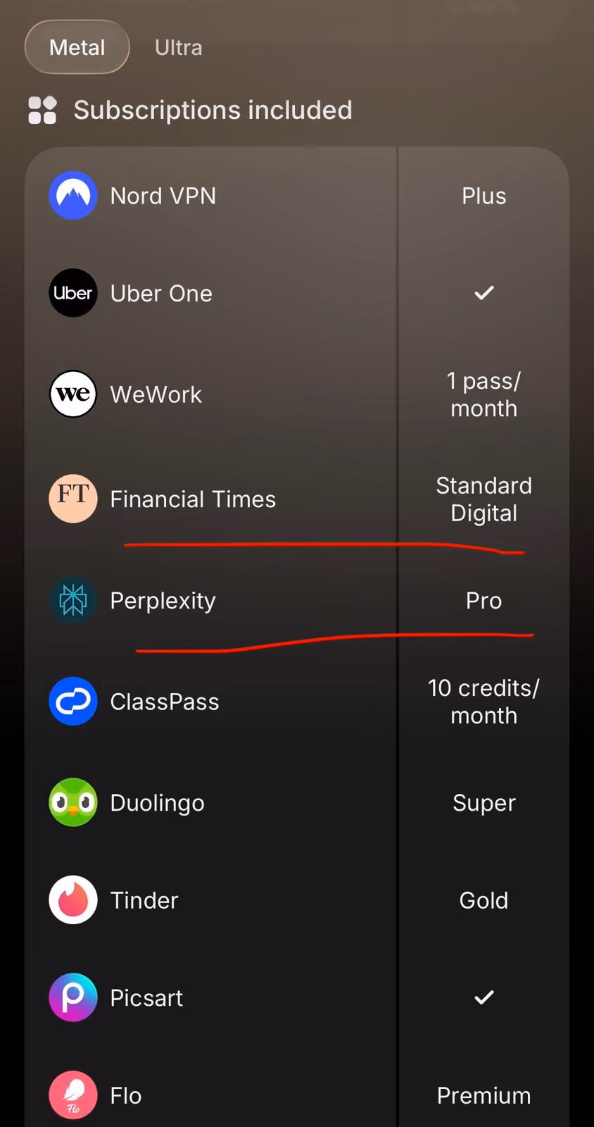 Metal tab selected; 'Subscriptions included' list with app icons and two plan columns.