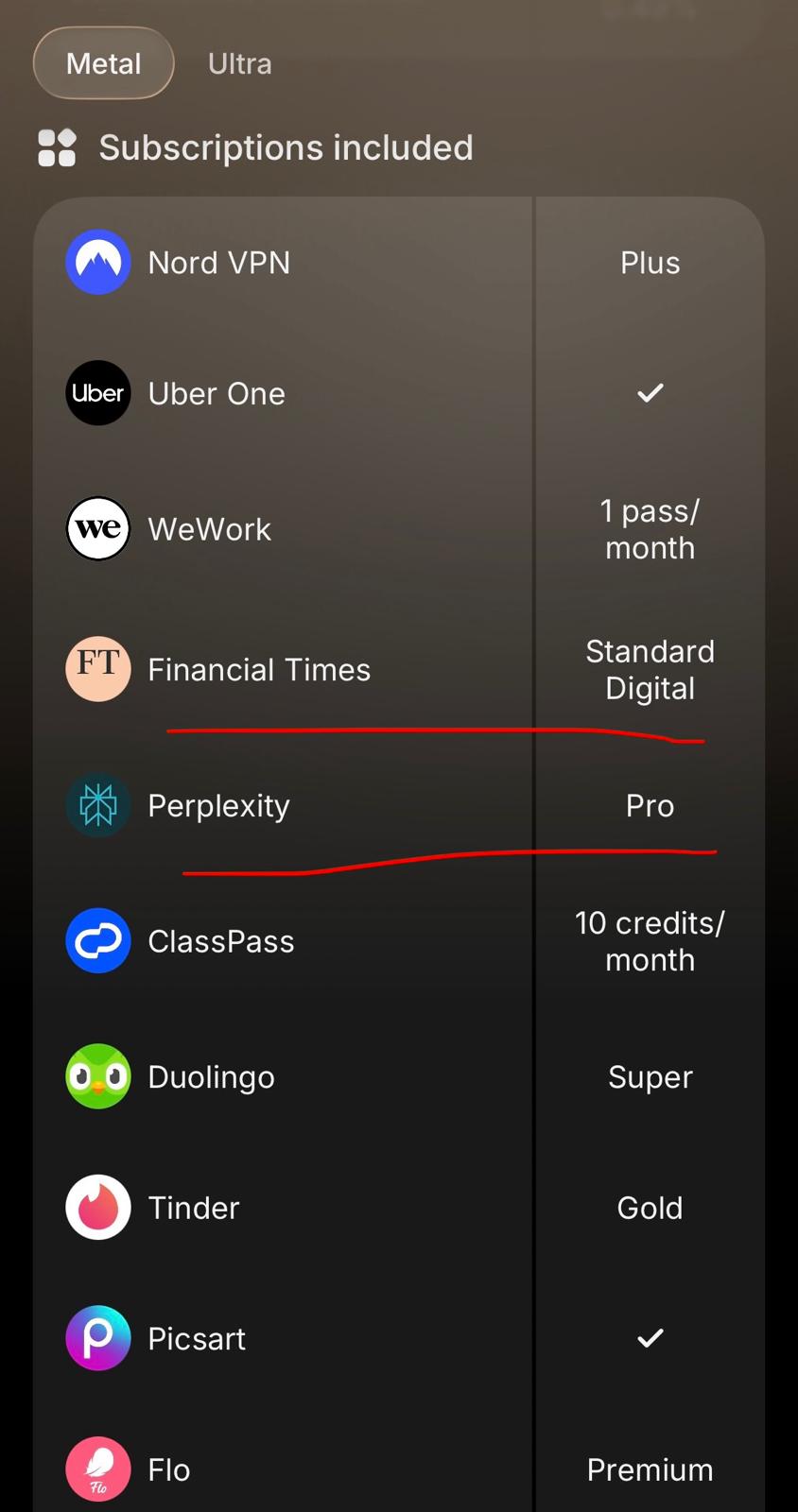 Metal tab selected; 'Subscriptions included' list with app icons and two plan columns.