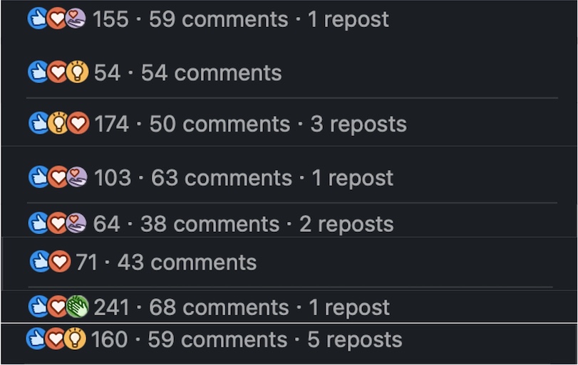 LinkedIn metrics for several posts showing unusually similar comment totals despite different reaction and repost counts.