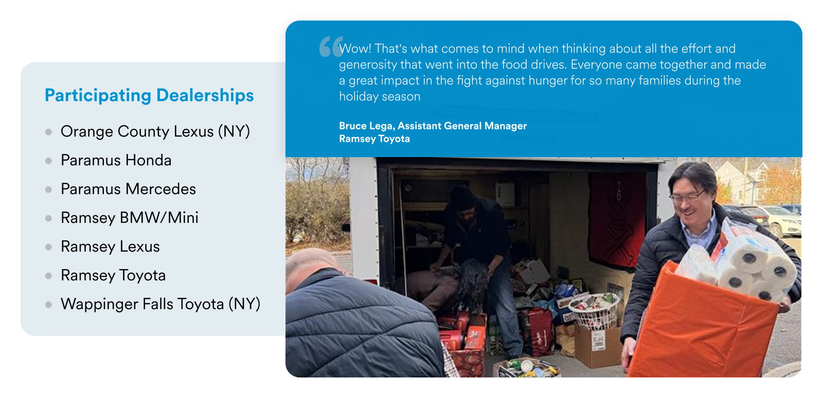 participating dealerships, group photo of people with food donations