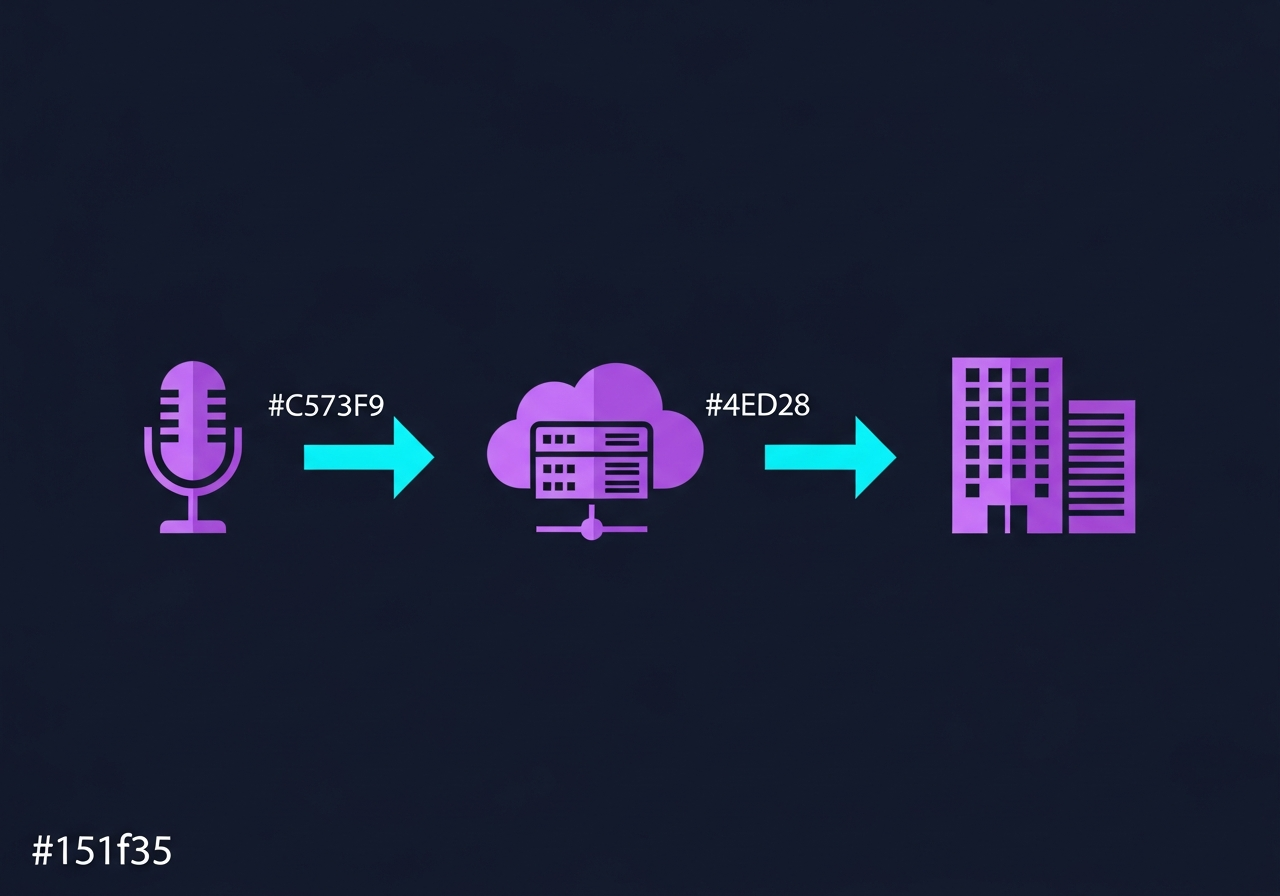 Flat-design illustration on dark navy background showing a server rack, audio waveform, and podcast microphone icon connected by glowing purple-to-cyan lines, no faces, no text