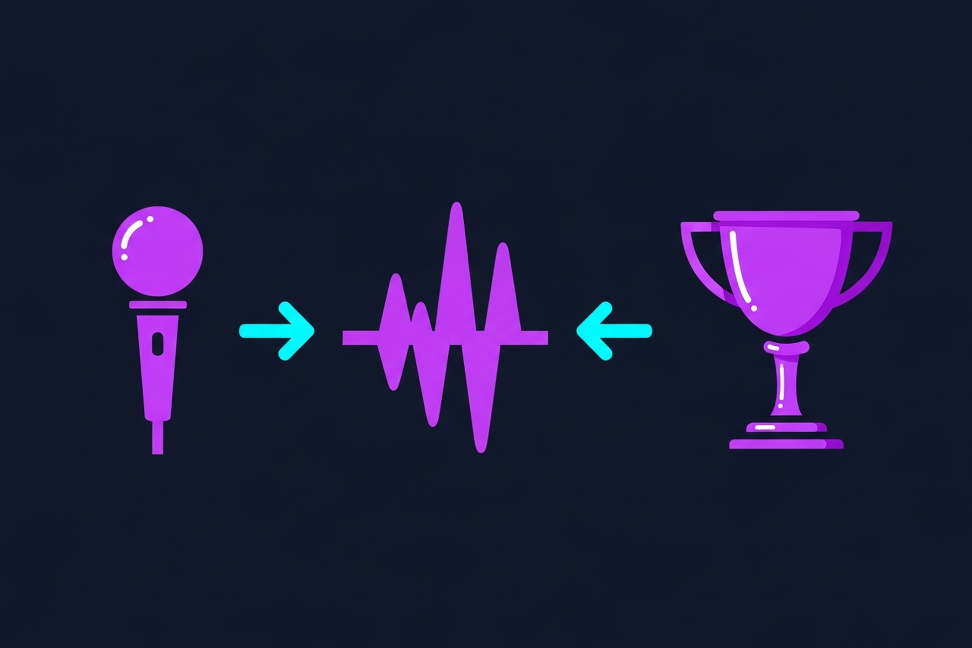 Flat icon illustration of headphones on the left, waveform in the center, and a chart trending upward on the right on a dark navy background