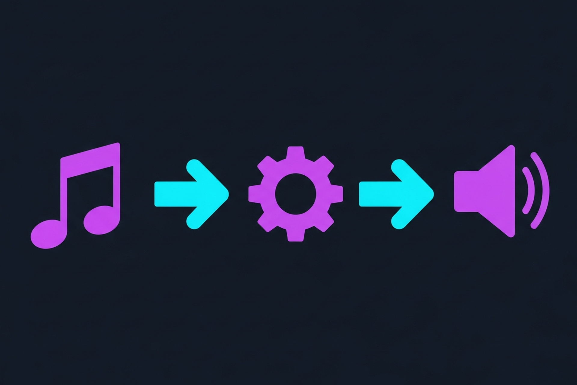 Best free audio software options for B2B podcast teams showing record, edit, and upgrade path decision framework