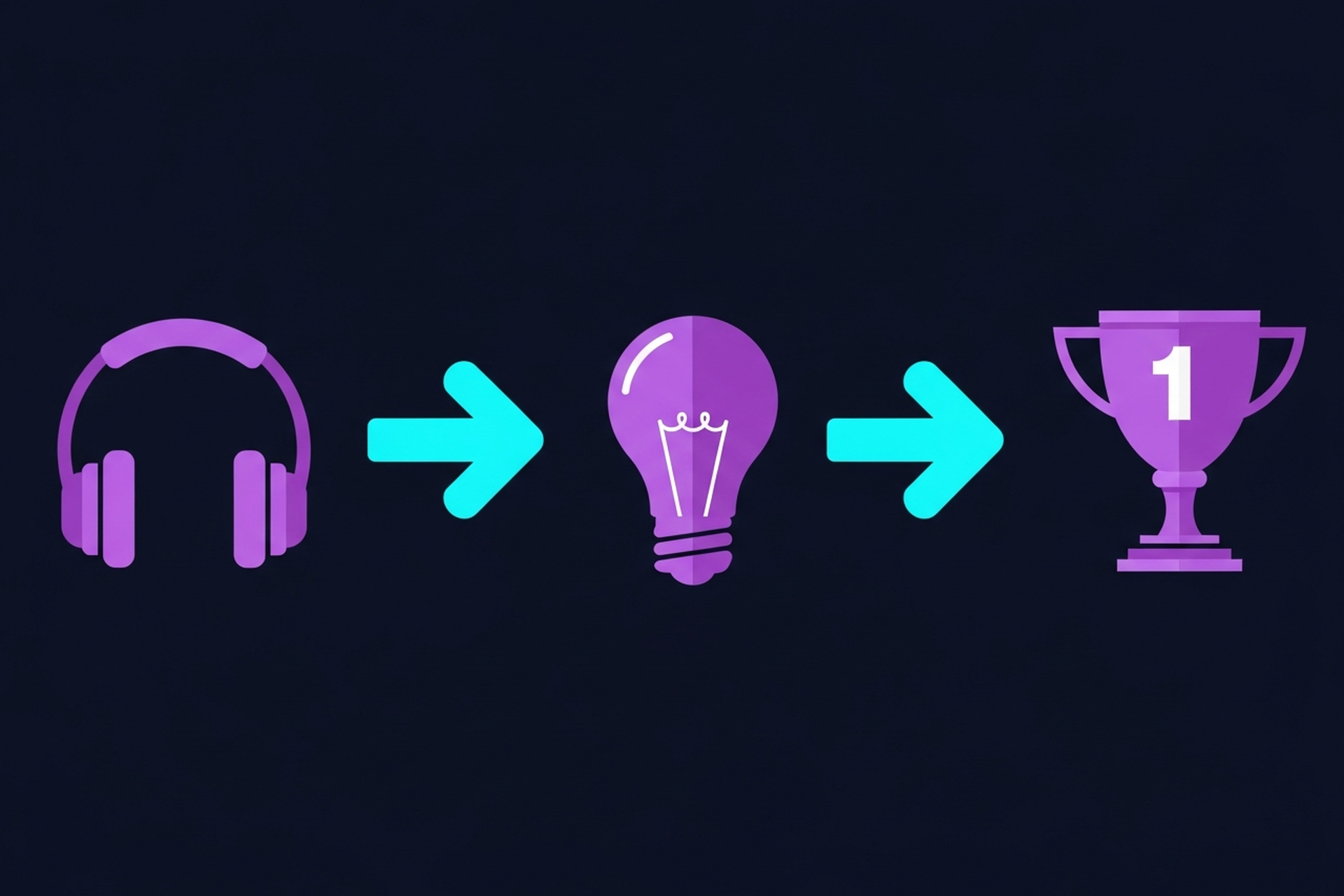 Mac laptop with audio waveforms and recording interface on a dark navy and purple gradient